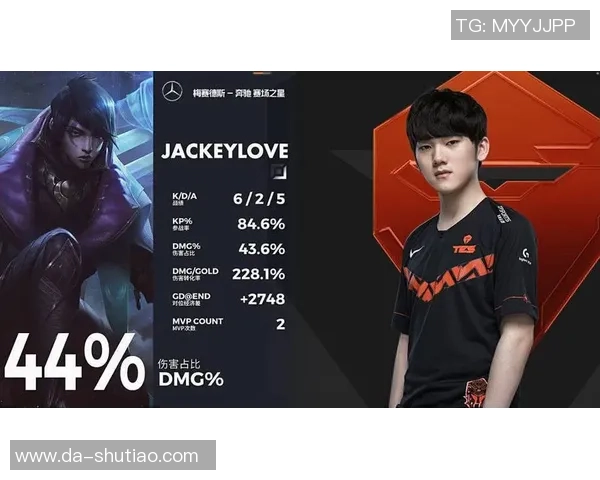 TES区域防守策略分析及其对比赛结果的影响探讨