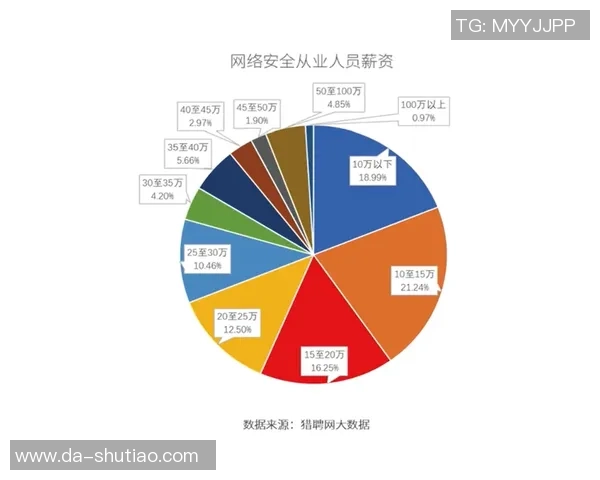 BLG边路渗透策略分析及其在比赛中的得失总结 BLG边路渗透策略分析及其在比赛中的得失总结