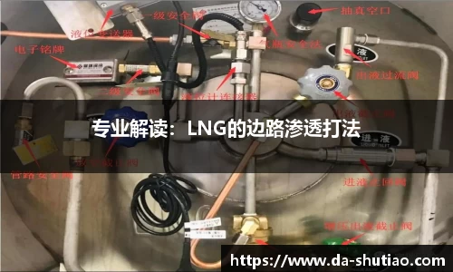 专业解读：LNG的边路渗透打法